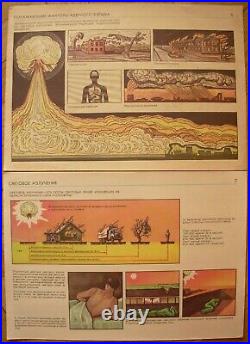 40 Soviet Posters Civil Defense nuclear chemical bomb Cold War USSR Propaganda