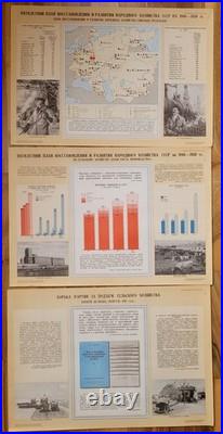 History of the All-Union Communist Party Stalin Posters, Big Vintage USSR Soviet History of the All-Union Communist Party Stalin Posters, Big Vintage USSR Soviet