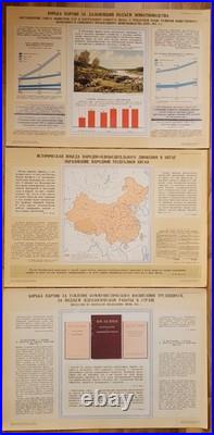 History of the All-Union Communist Party Stalin Posters, Big Vintage USSR Soviet