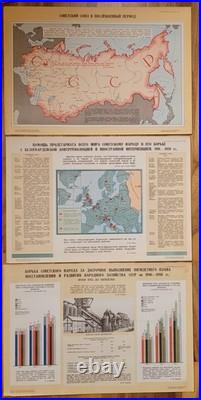 History of the All-Union Communist Party Stalin Posters, Big Vintage USSR Soviet