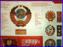 Poster Soviet Union. Huge. 15 republics. Soviet poster. 1986 All Soviet republic